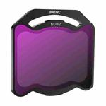 For DJI O4 Air Unit Pro BRDRC Filter Accessories, Specification: ND32