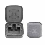 For DJI Avata 2 BRDRC Portable Storage Bag, Style: Host Bag