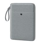 13 inch BUBM BM01541006  Tablet Bag Handheld Waterproof Shockproof Protective Case Tablet Storage Bag(Grey)