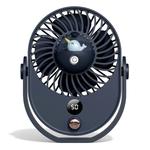 Desktop Spray Fan Cute Pet Add Water Silent Fan, Style:USB Without Battery(Navy Narwhal)