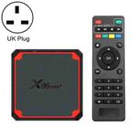 X96 mini+ 4K Smart TV BOX Android 9.0 Media Player with Remote Control, Amlogic S905W4 Quad Core ARM Cortex A53 up to 1.2GHz, RAM: 1GB, ROM: 8GB, 2.4G/5G WiFi, HDMI, TF Card, RJ45, UK Plug