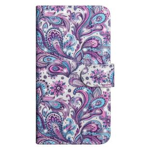 3D Painting Pattern Horizontal Flip TPU + PU Leather Case with Holder & Card Slots & Wallet For Huawei P20 Lite(Spiral Pattern)