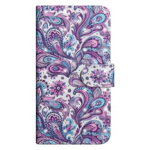 3D Painting Pattern Horizontal Flip TPU + PU Leather Case with Holder & Card Slots & Wallet For Huawei P20 Pro(Spiral Pattern)