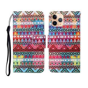 For iPhone 11 Pro Painted Pattern Horizontal Flip Leathe Case(Tribal Ethnic Style)