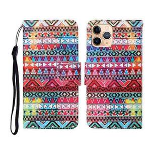 For iPhone 11 Pro Max Painted Pattern Horizontal Flip Leathe Case(Tribal Ethnic Style)
