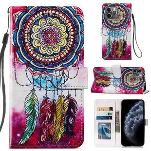 Painted Pattern Horizontal Flip Leather Case with Holder & Card Slots & Photo Frame For iPhone 11 Pro(Dreamcatcher)