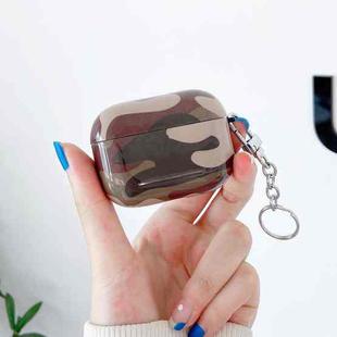 Camouflage IMD Earphone Protective Case with Key Ring For AirPods Pro