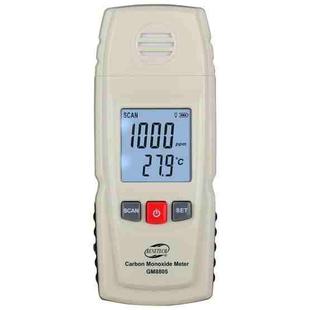 GM8805 Portable Digital Carbon Monoxide Meter, Battery Not Included