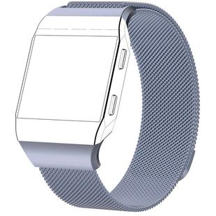 For FITBIT Ionic Milanese Watch Band, Small Size : 20.6X2.2cm(Space Gray)