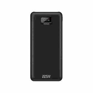 TOTUDESIGN Two-cable Fast Charging Power Bank, Capacity:10000mAh(Black)