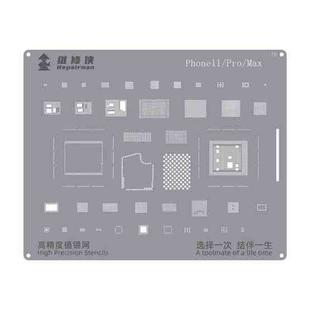 For iPhone 11 / 11 Pro Max / 11 Pro Repairman High Precision Stencils CPU BGA iC Reballing Planting Tin Plate