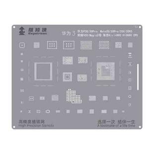 For Huawei Kirin 980 Repairman High Precision Stencils CPU BGA iC Reballing Planting Tin Plate