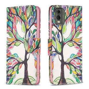 For Nokia C32 Colored Drawing Pattern Leather Phone Case(Tree Life)