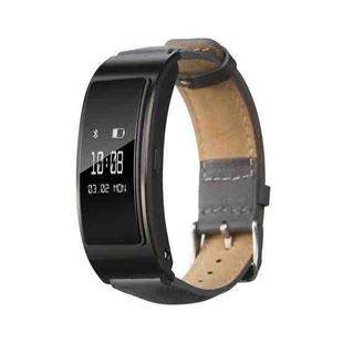 For Huawei Band 7 Glossy Leather Watch Band(Gray)