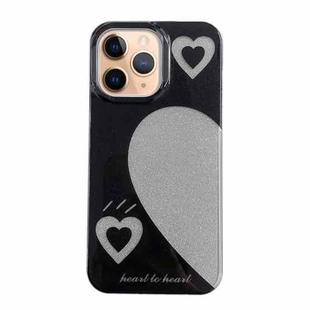 For iPhone 11 Pro Max PC + TPU Dual-side Laminating IMD Phone Case(Black)