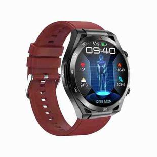 ET450 1.39 inch IP67 Waterproof Silicone Band Smart Watch, Support ECG / Non-invasive Blood Glucose Measurement(Red)