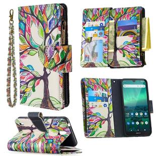 For Nokia 1.3 Colored Drawing Pattern Zipper Horizontal Flip Leather Case with Holder & Card Slots & Wallet(Tree)