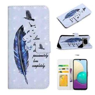 For Google Pixel 7 Oil Embossed 3D Drawing Leather Phone Case(Blue Feather)