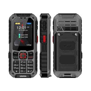 UNIWA S9 Rugged Phone, 2.4 inch UNISOC TIGER T117, 3000mAh Battery, 21 Keys, Network: 4G(Grey)