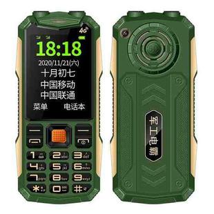 K1+ 4G Elder Rugged Phone, 2.6 inch, 1500mAh Battery, LED Flashlight, Network: 4G, Dual SIM, SOS, Plug:EU Plug(Green)