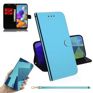 For Samsung Galaxy A21s Imitated Mirror Surface Horizontal Flip Leather Case with Holder & Card Slots & Wallet & Lanyard(Blue)