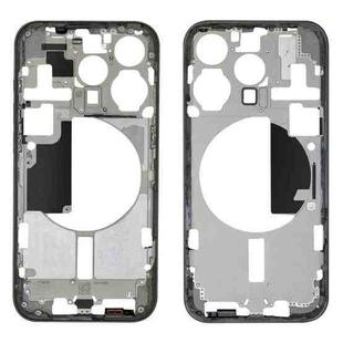 For iPhone 15 Pro Middle Frame Bezel Plate with Side Keys + Card Tray, Version:CE EU Version(Black)
