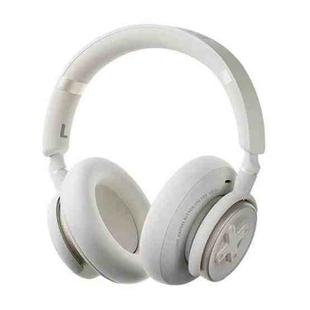 Dmooster D19 Pro ANC and EDC Noise Reduction Bluetooth Headphones(Grey)