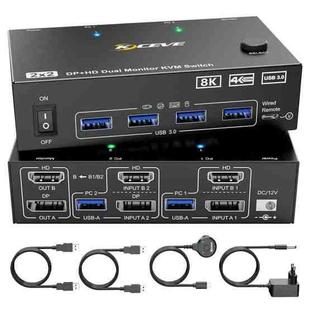 KC-KVM8202DH 8K 60Hz HDMI and DP and USB3.0 Dual Monitor KVM Switch, EU Plug