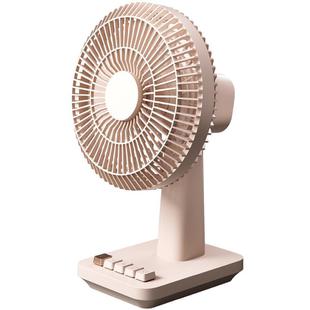 MOMAX IF20L2 Mini Soft Wind Desktop Electric Fan(Gold)