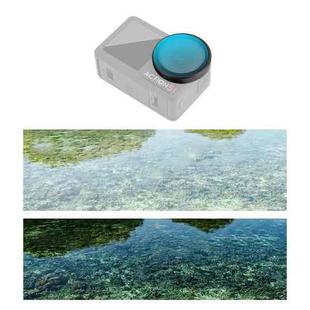 For DJI Action 5 Pro Camera Lens Filter, Filter:CPL