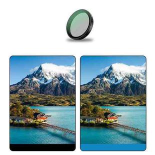 For DJI Action 5 Pro Camera Lens Filter, Filter:UV