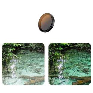 For DJI Action 5 Pro Camera Lens Filter, Filter:ND16PL