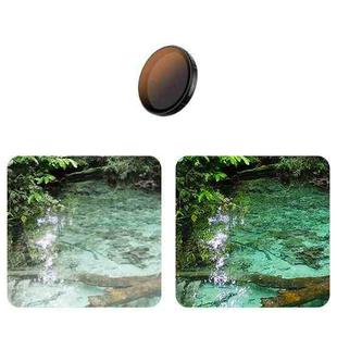 For DJI Action 5 Pro Camera Lens Filter, Filter:ND32PL