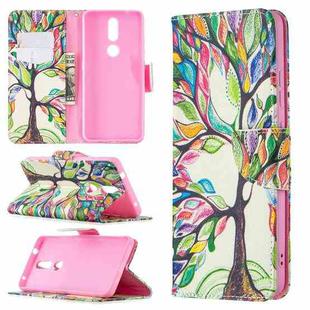 For Nokia 2.4 Colored Drawing Pattern Horizontal Flip Leather Case with Holder & Card Slots & Wallet(Life Tree)