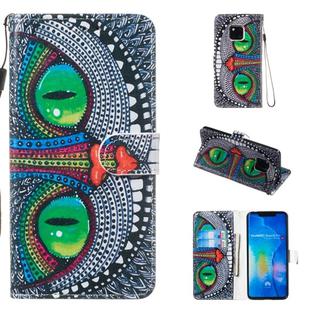 Leather Protective Case For Huawei Mate 20 Pro(Green Eyes)
