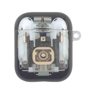 For AirPods 1 / 2 Mechanical Structure TPU Earphone Protective Case