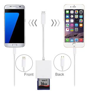 8 Pin & Micro USB to SD Card Camera Reader for iPhone, iPad, Samsung, Sony and other Smartphones (iOS 11.0 below, Android with OTG Function)(White)