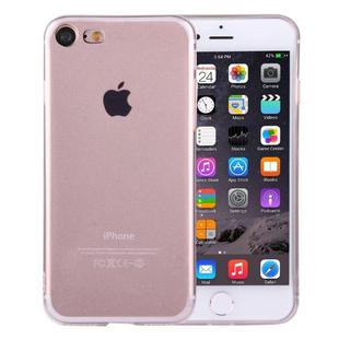 For  iPhone 8 & 7  0.5mm Ultra-thin Light Color Transparent TPU Protective Case(Transparent)