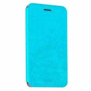 MOFI for  Huawei Honor 5 Crazy Horse Texture Horizontal Flip Leather Case with Holder(Blue)