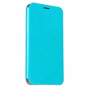 MOFI for China Mobile A2 Crazy Horse Texture Horizontal Flip Leather Case with Holder(Blue)