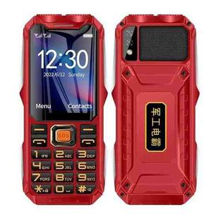Mafam 4G Triple Proofing Elder Phone, Waterproof Shockproof Dustproof, 16800mAh Battery, 2.4 inch, 21 Keys, Bluetooth, LED Flashlight, FM, SOS, Dual SIM, Network: 2G (Red)