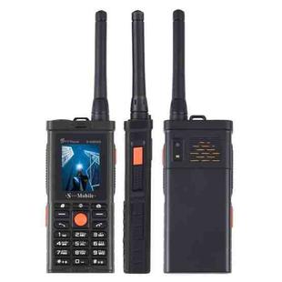 S-G8800S Triple Proofing PTT Walkie Talkie Phone, Waterproof Shockproof Dustproof, 1800mAh Battery, 1.7 inch, 21 Keys, LED Flashlight, FM, Dual SIM, with Antenna(Black)