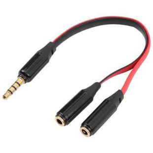 Noodle Style Aux Audio Cable 3.5mm Male to 2 x Female Splitter Connector, Compatible with Phones, Tablets, Headphones, MP3 Player, Car/Home Stereo & More