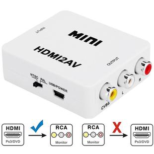 VK-126 MINI HDMI to CVBS/L+R Audio Converter Adapter (Scaler)(White)