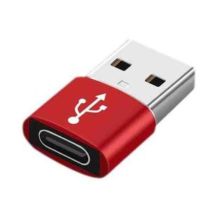 USB-C / Type-C Female to USB 2.0 Male Aluminum Alloy Adapter, Support Charging & Transmission(Red)