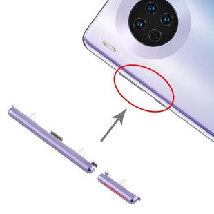 Side Keys for Huawei Mate 30(Purple)