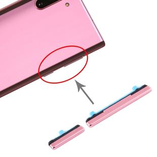 For Samsung Galaxy Note10 Power Button and Volume Control Button(Pink)