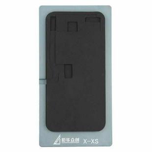 XHZC LCD Screen No Overturning Flex Cable Fit Mat Glue Removal Mould for iPhone X / XS