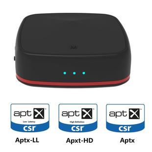 Aptx Bluetooth Transmitter Receiver Wireless Adapter Toslink/SPDIF