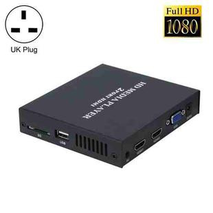 2 Ports HDMI HD Player 1080P Boot Automatic Circulation Advertising Demonstration Machine Distributor Code Flow Meter, UK Plug
